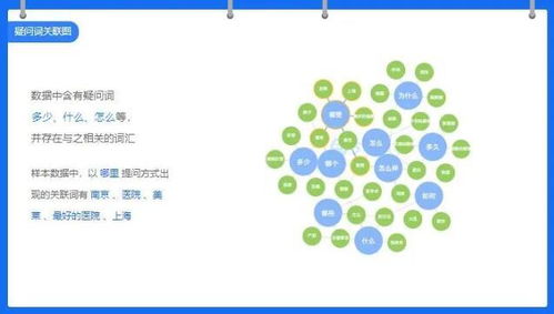 快速獲取計算機系統服務產品市場調研的實用指南